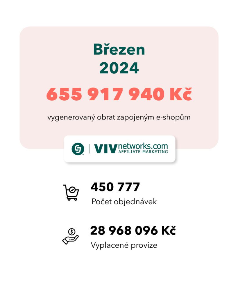 Tento obrázek nemá vyplněný atribut alt; název souboru je Vysledky-Brezen-2024-819x1024.jpg.