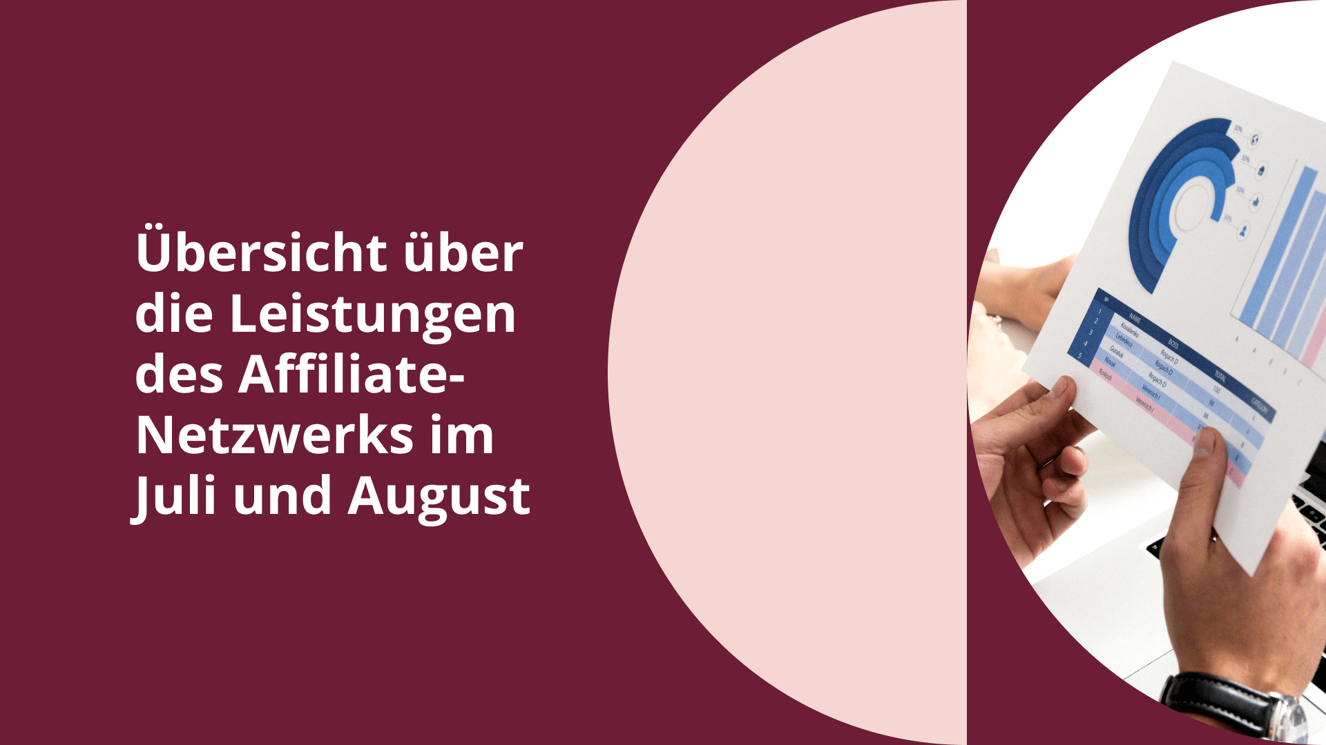 Übersicht über die Leistungen des Affiliate-Netzwerks im Juli und August