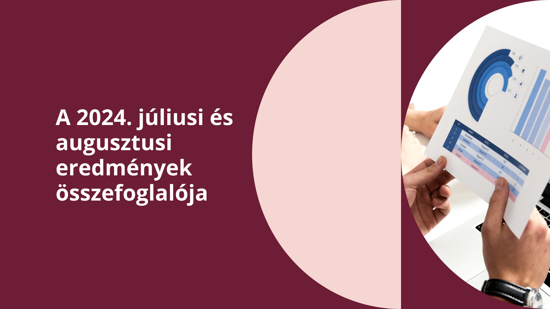 A 2024. júliusi és augusztusi eredmények összefoglalója