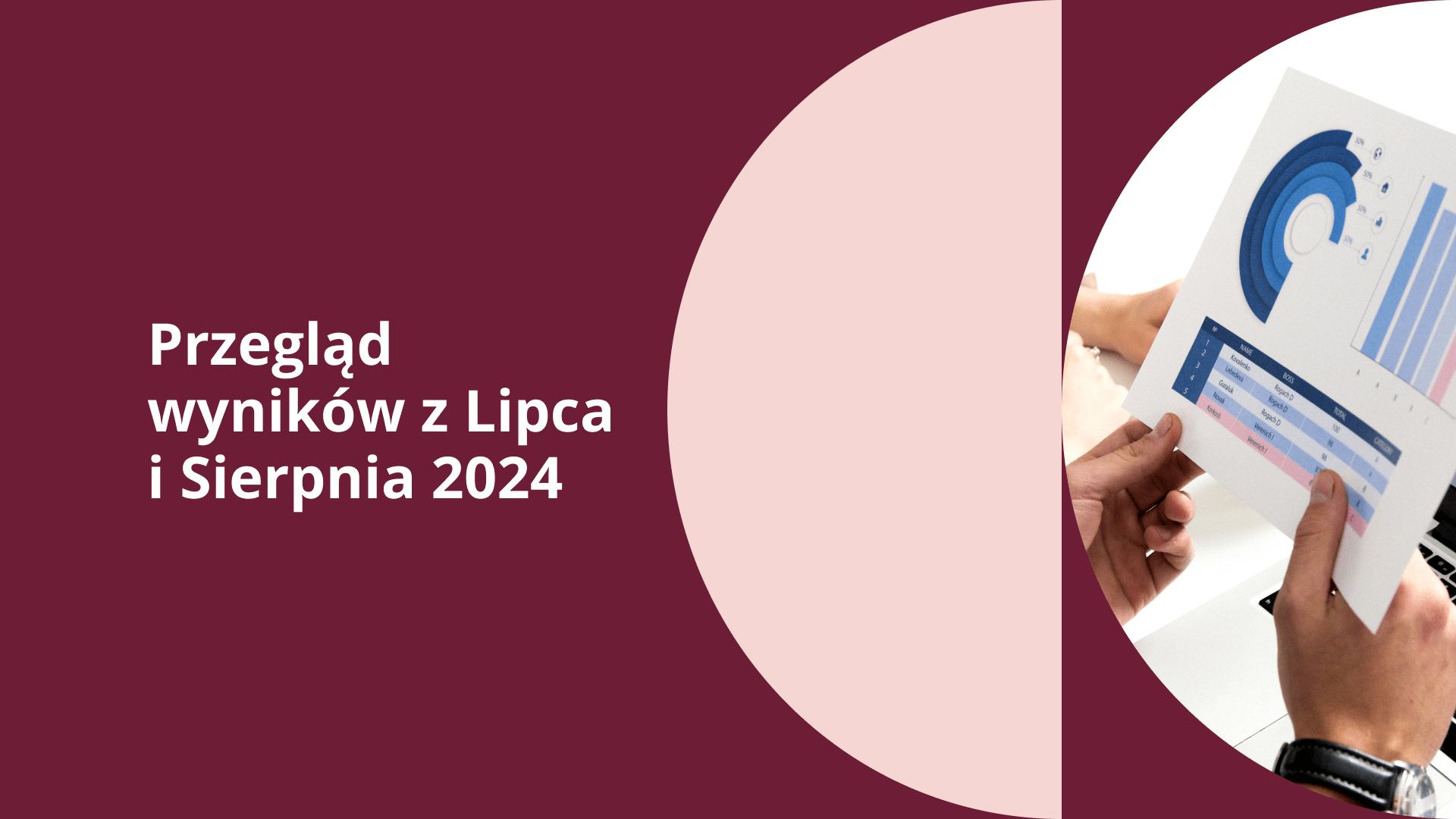 Przegląd osiągniętych wyników za lipiec i sierpień 2024