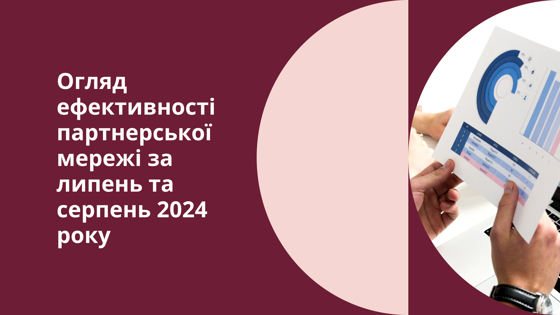 Огляд досягнутих результатів за липень та серпень 2024 року